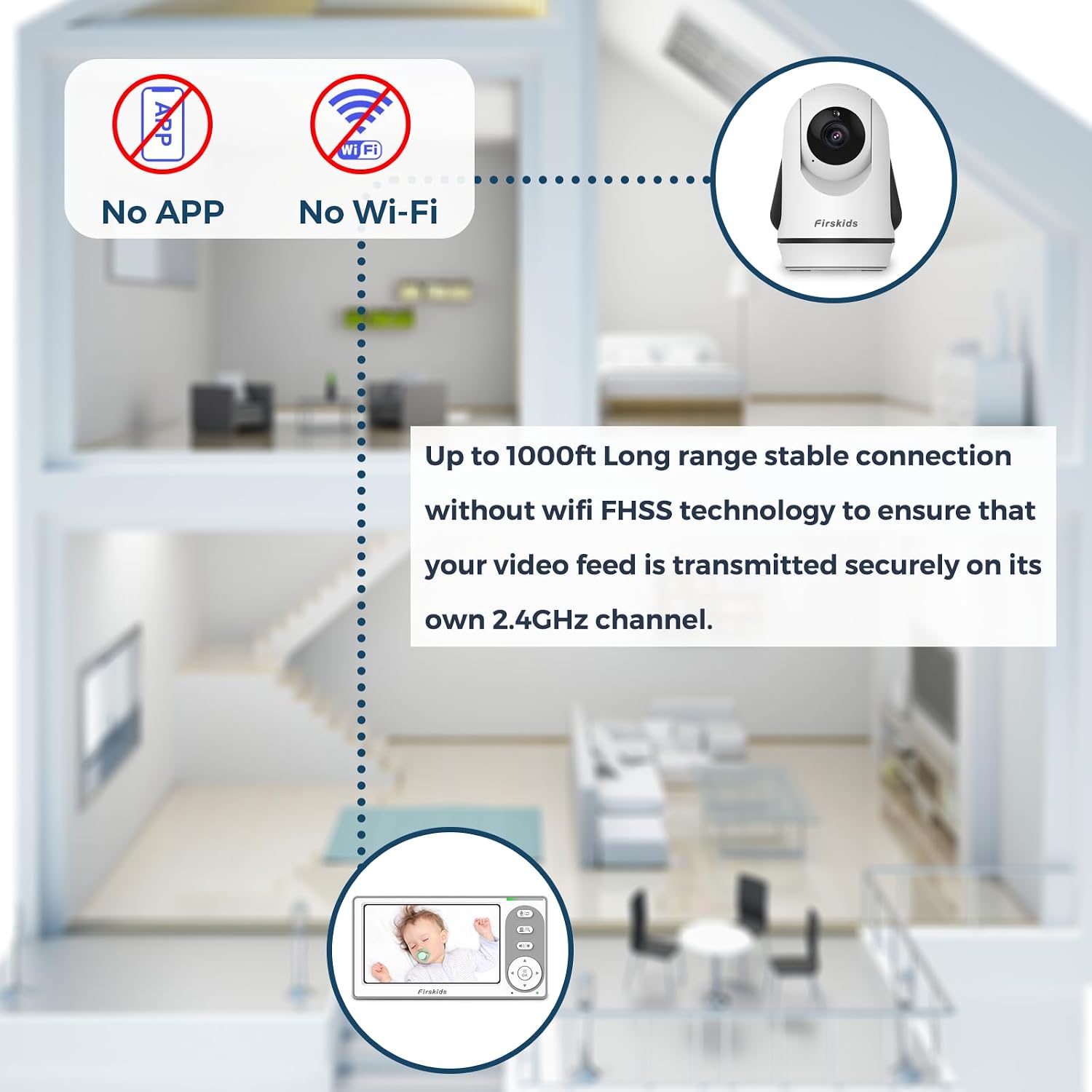 Baby Monitor - 1000ft Long Range Baby Monitor with Camera and Audio No WiFi, Built in 3500mAh Battery,Auto Night