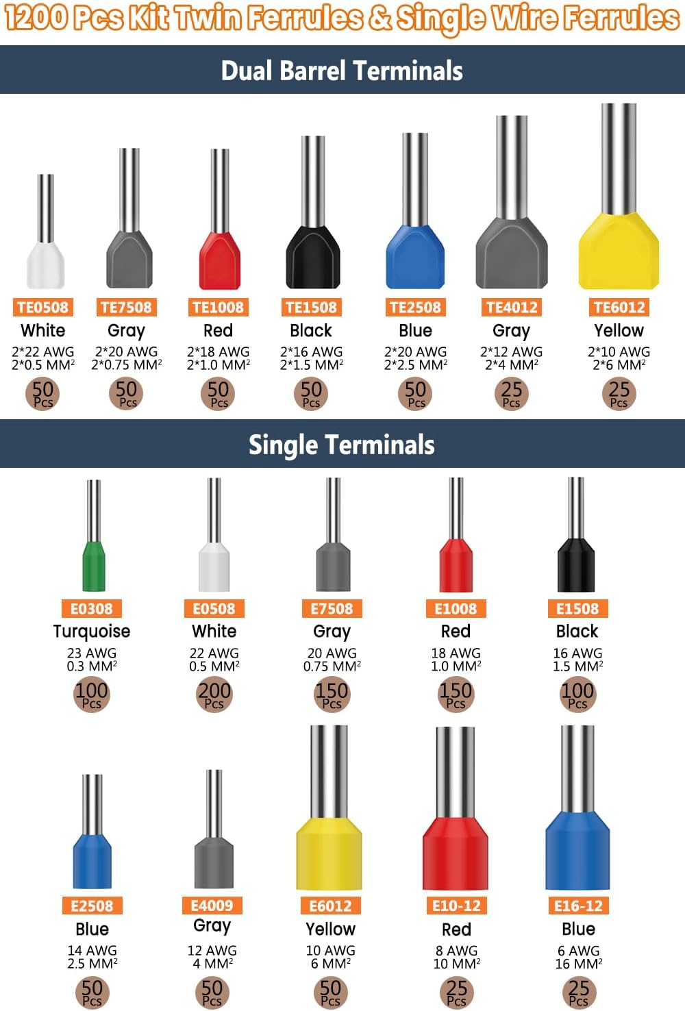 Lytool Ferrule Crimping Tool Kit, Hex Ratchet 28-5AWG & 1200 Wire Ferrules