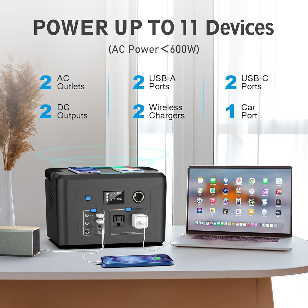 Portable Power Station 600W, Powkey 296Wh Battery Backup with 2 Pure Sine Wave AC Outlets, USB-C PD100W and 2