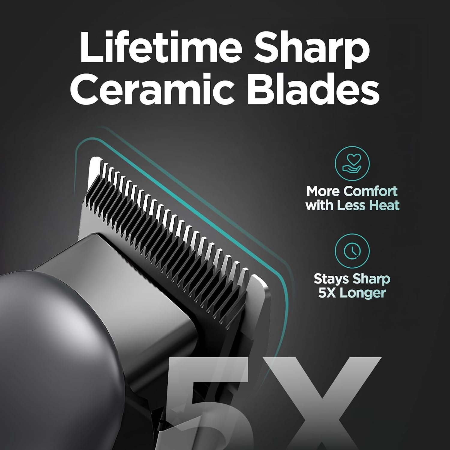 Hair Clippers for Men, Professional Cordless Clippers & Trimmer Set, Super Quiet, Clippers for Hair Cutting Kit with