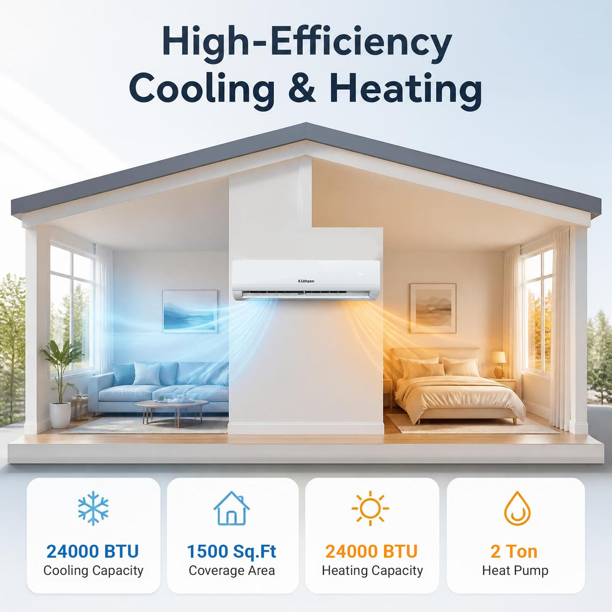 24000 BTU Mini Split AC/Heating System, 17 SEER2 208/230V