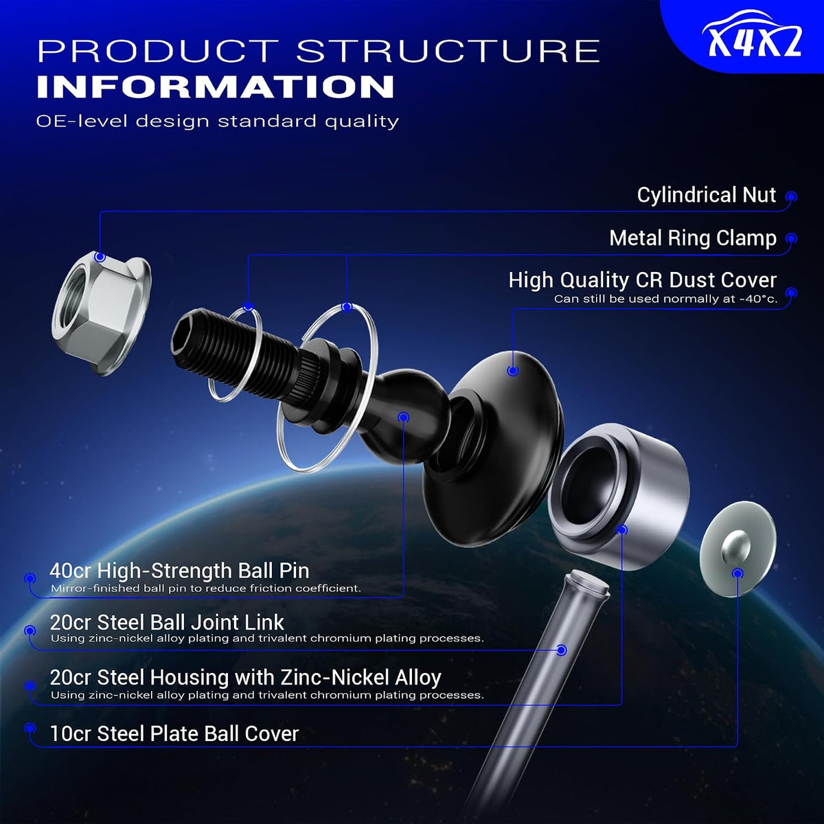 K80460 K80461 Zinc-Nickel Alloy Front Stabilizer Sway Bar Links for Chevy