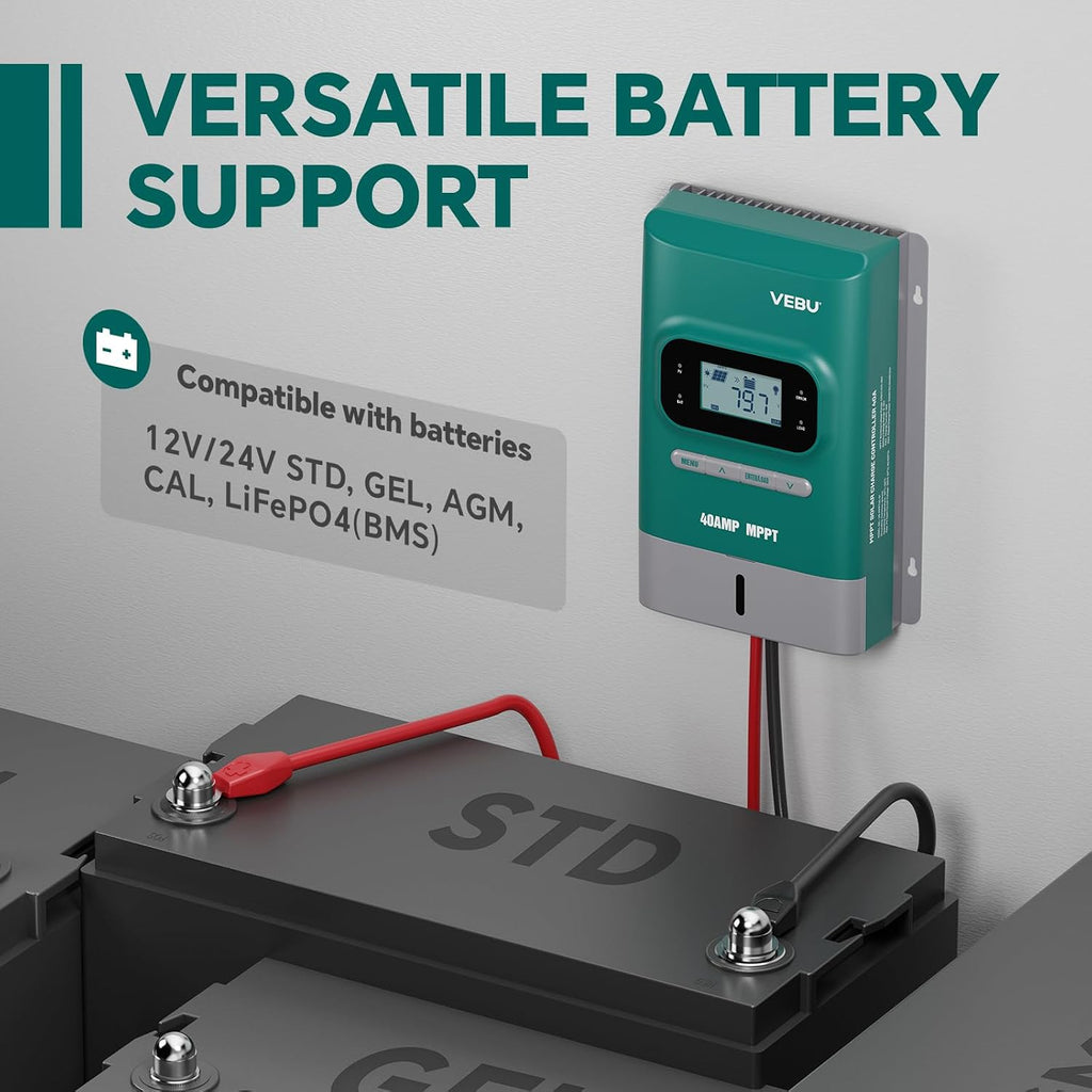 MPPT Solar Charge Controller- Charge Controllers for Solar Panels - 100V, 40 amp, 12/24-Volt