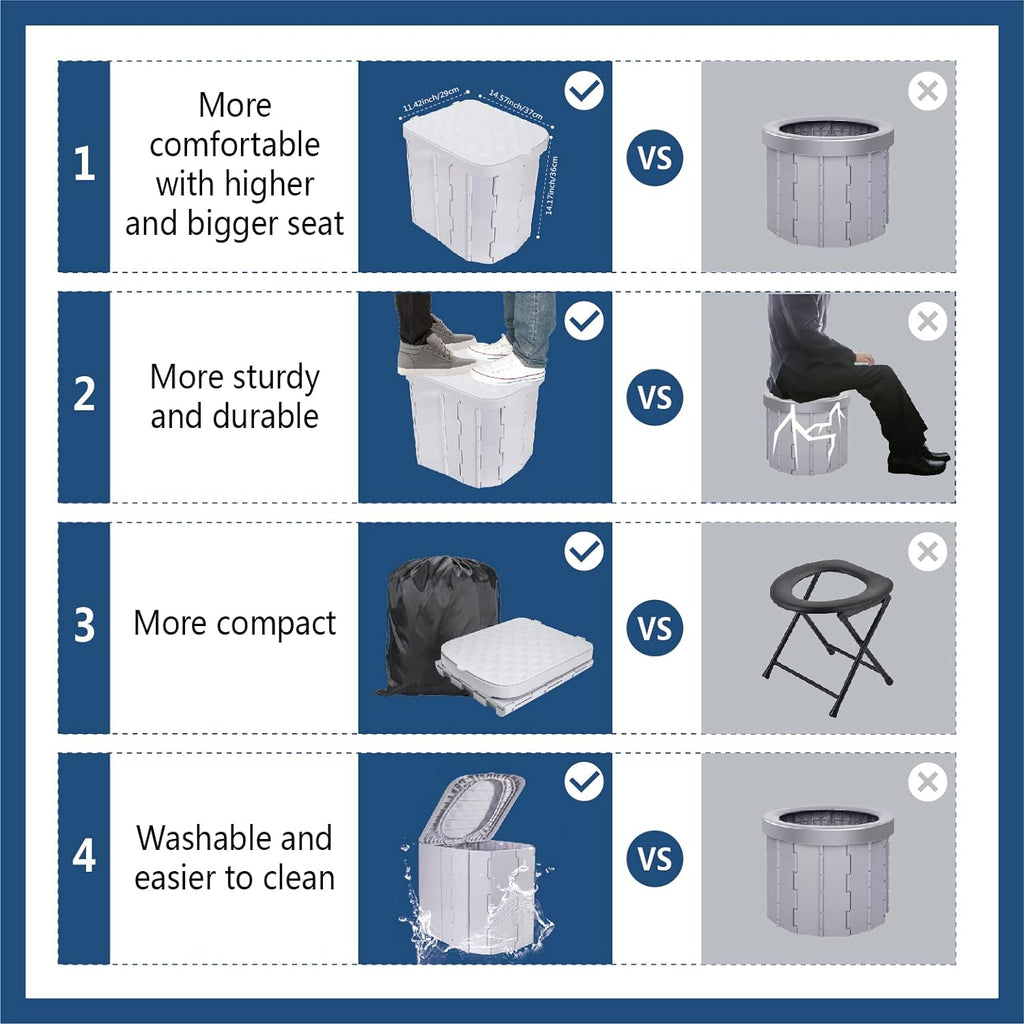 XL Portable Toilet for Adults & Kids, Extra Large Camping Toilet | XL Portable Folding Toilet with Lid,Travel