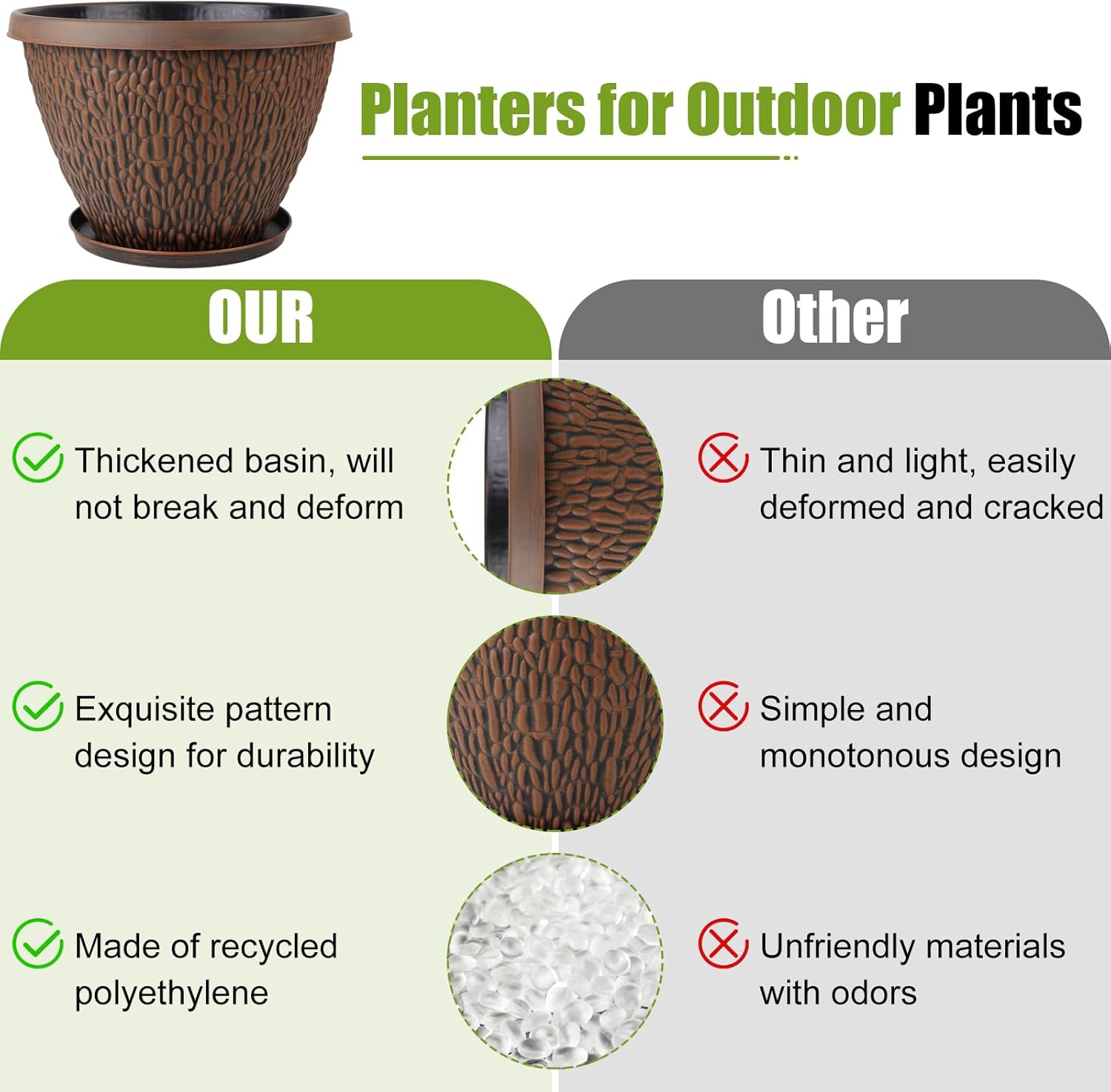 4 Pack Flower Pots Outdoor, 10 Inch Plant Pot with Drainage Hole & Tray, Thickened Plastic Planters for Indoor