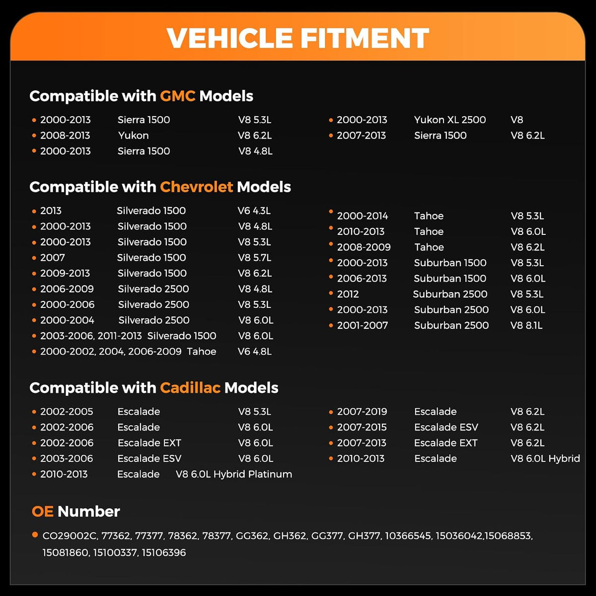 AC Compressor Compatible with 2000-2013 Chevy Silverado Suburban 1500 2500 Tahoe GMC Yukon XL 1500 2500 5.3L 4.8L 2 Mounting Holes Replaces CO 29002C