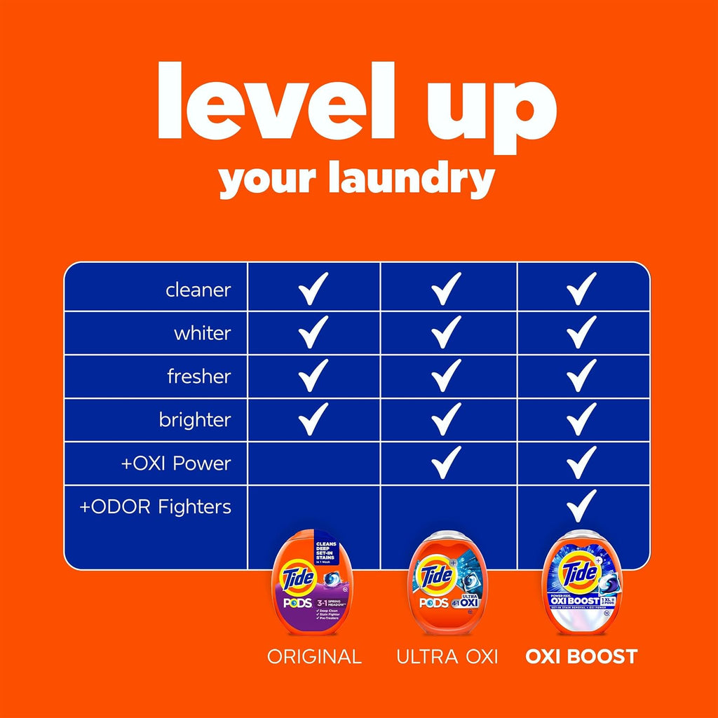 PODS laundry detergent pacs, 3-in-1 Stain Remover, Odor Fighter, Color Protector, 76 Count, HE compatible, Spring