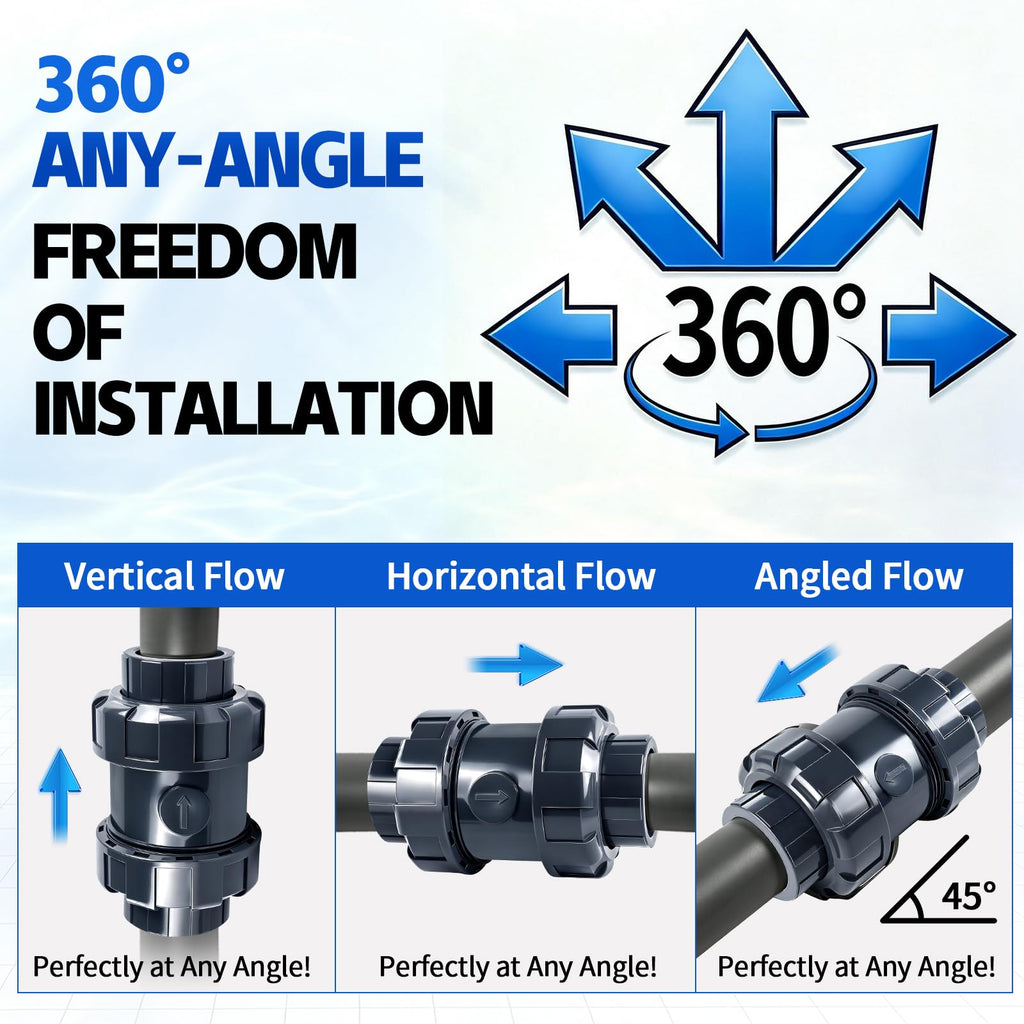UPVC Spring Ture Union Check Valve, 3inch SCH80 Swing Backflow Valve