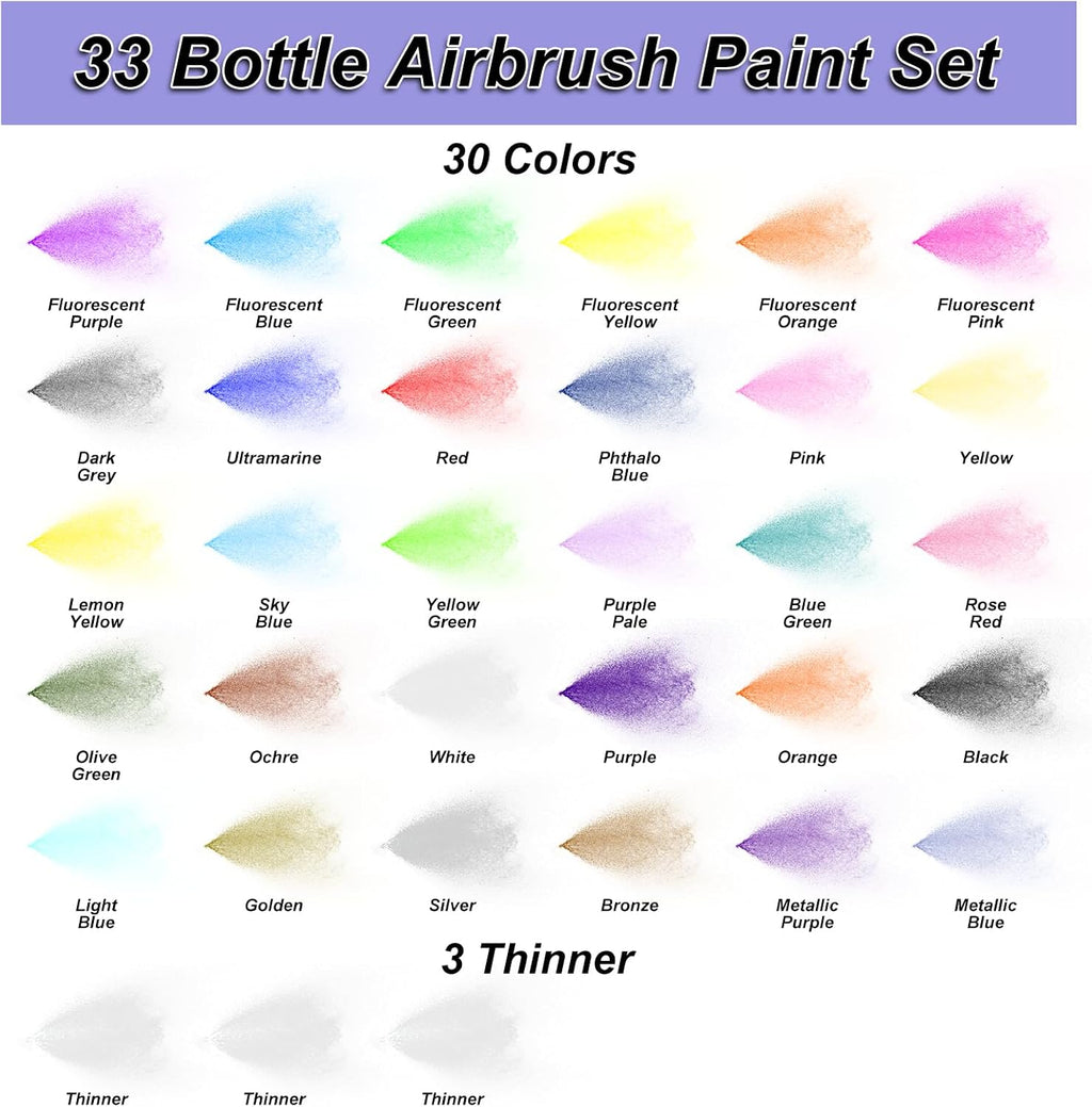 Airbrush Paint - 30 Colors with 3 Thinner | Ready to Spray Airbrush Paint Set, Water-Based Acrylic Air Brush Paints