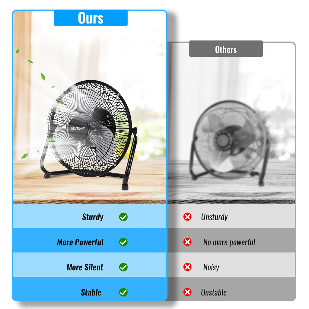 9 Inch Metal Floor Fan with Upgraded Airflow, Black