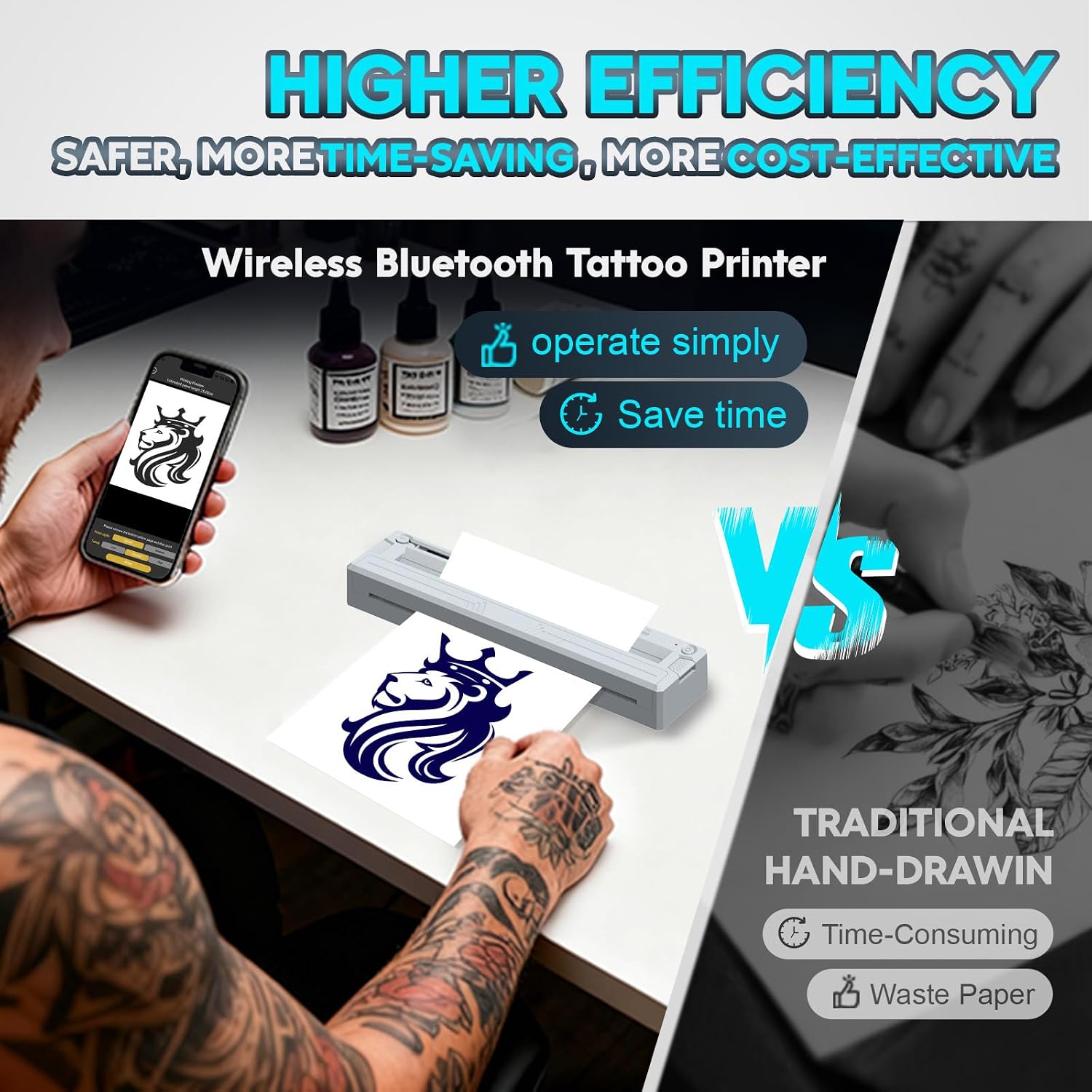 New Tattoo Stencil Printer - Wireless Bluetooth Thermal Kit with 10 Transfer Papers, Fits Custom-Size A4-A8 Width