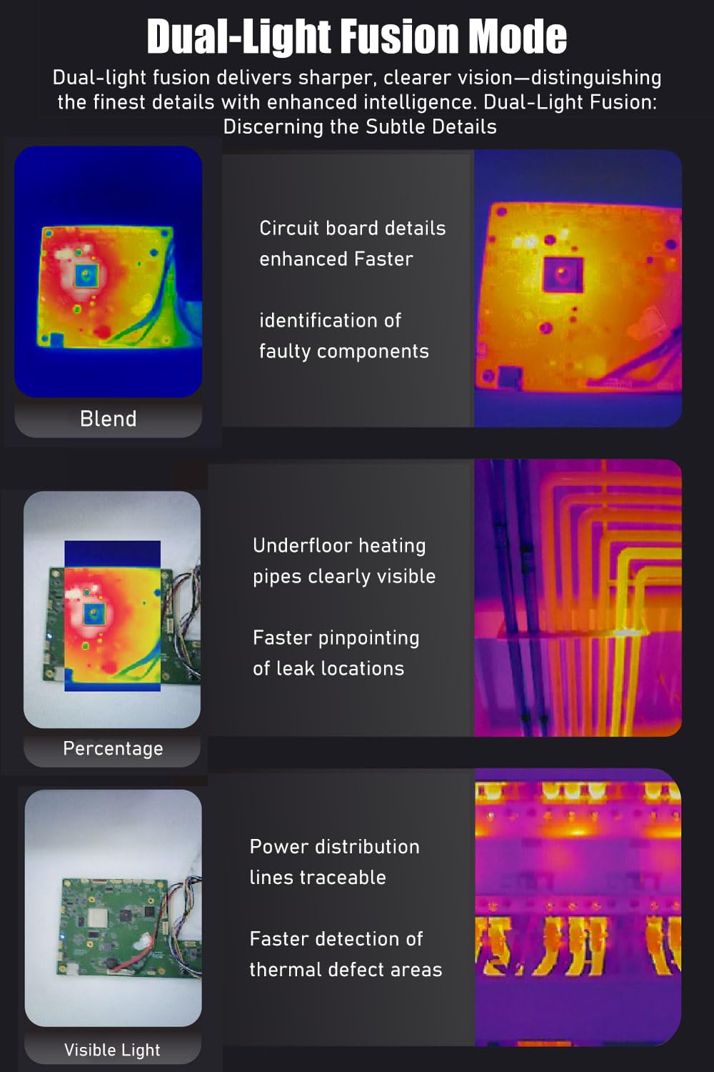 Handheld Thermal Imaging Camera, 160×120 Infrared Resolution, -4°F to 1022°F, 25Hz Infrared Camera, PC Analysis, 50°