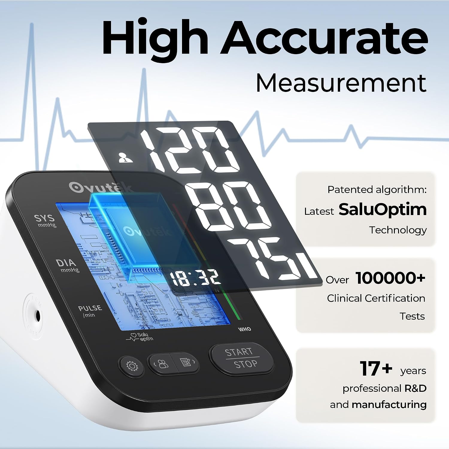 Blood Pressure Monitors for Home Use, FSA&HSA Eligible,High Accurate