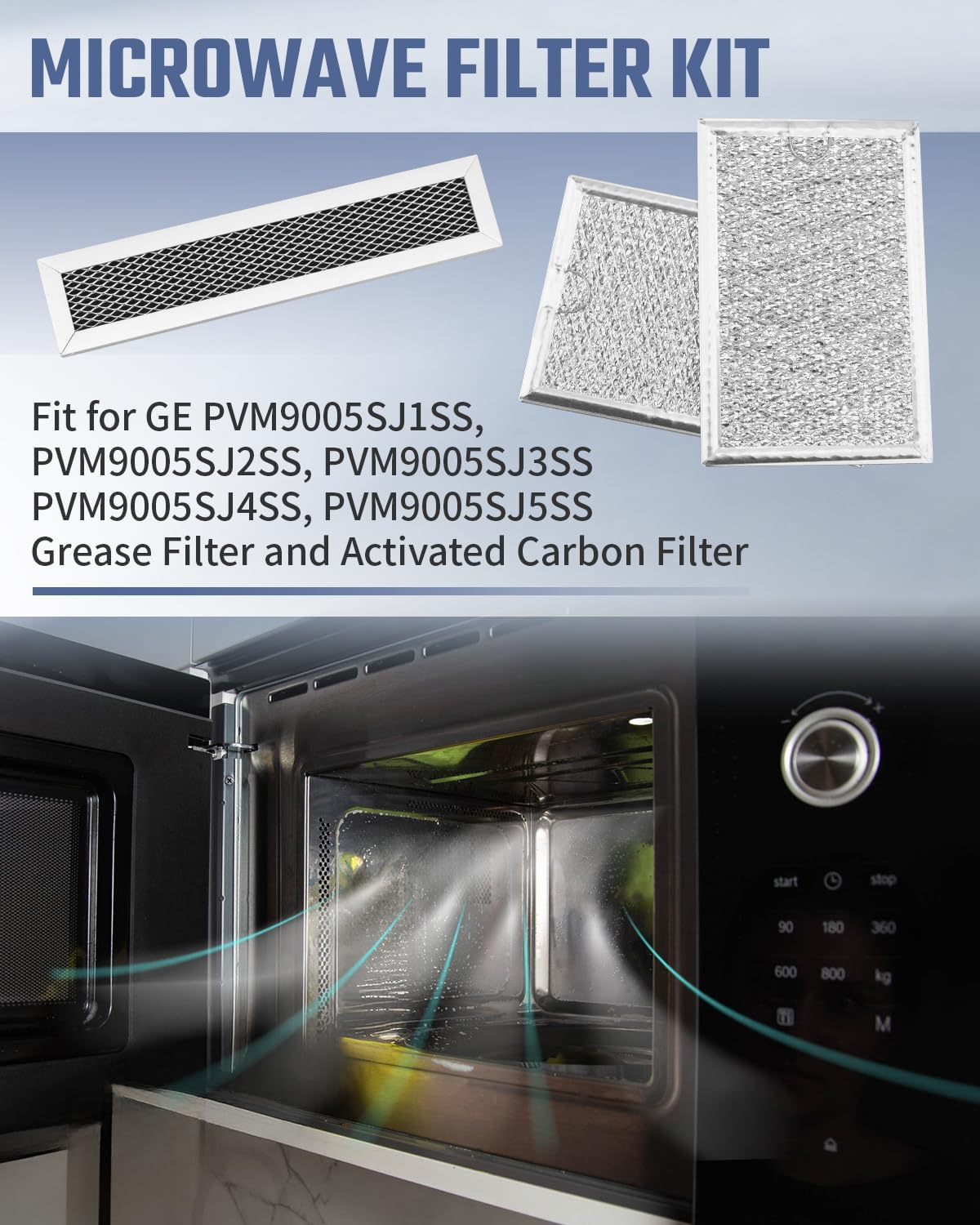 Microwave Filter Set Fit for GE PVM9005SJ1SS PVM9005SJ2SS PVM9005SJ3SS PVM9005SJ4SS PVM9005SJ5SS
