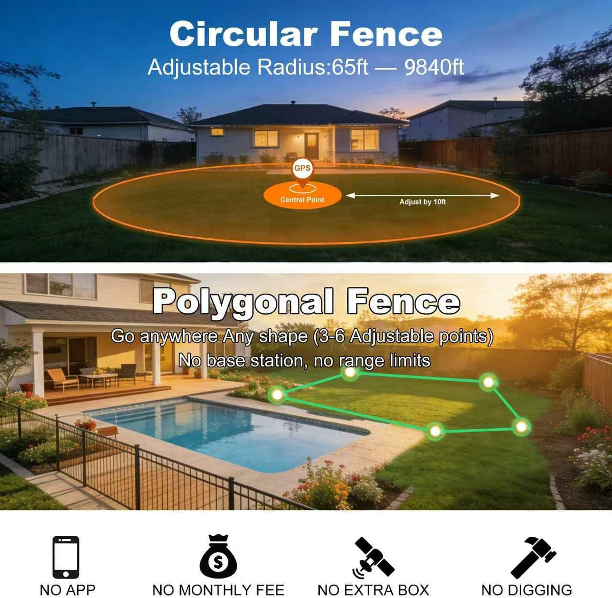 GPS Wireless Dog Fence System –No Subscription Electric Anti Escape Collar,Circular 65-9,840 ft & Irregular Fence.