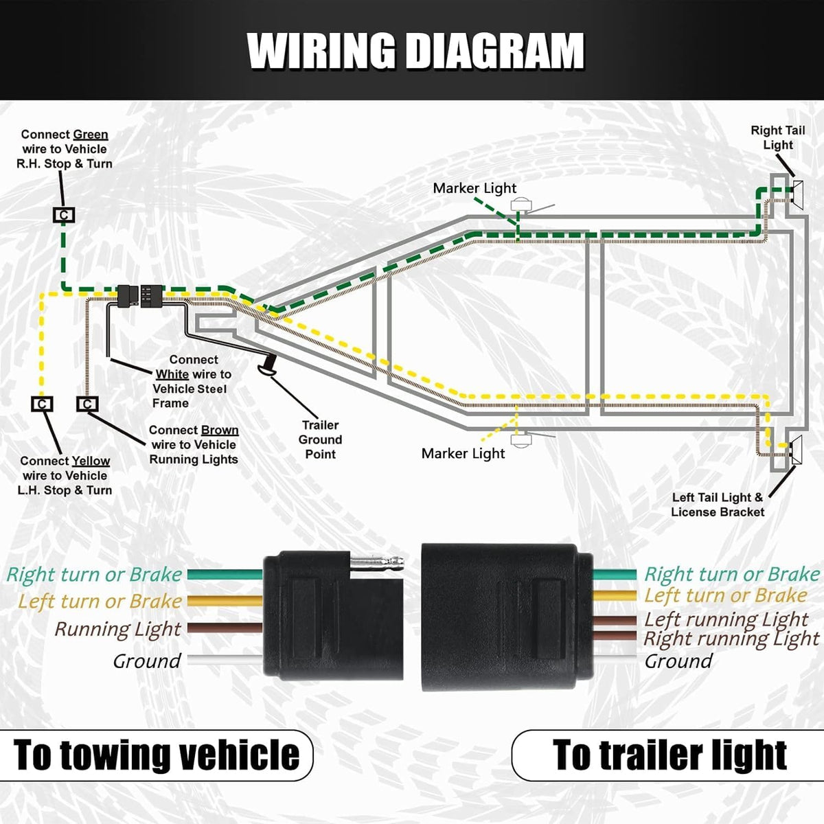 25Ft 4 Pin Trailer Wiring Harness Extension Kit, 4-Way Flat Plug, 5-Wire Male & 4-Wire Female Connector with 18 Gauge
