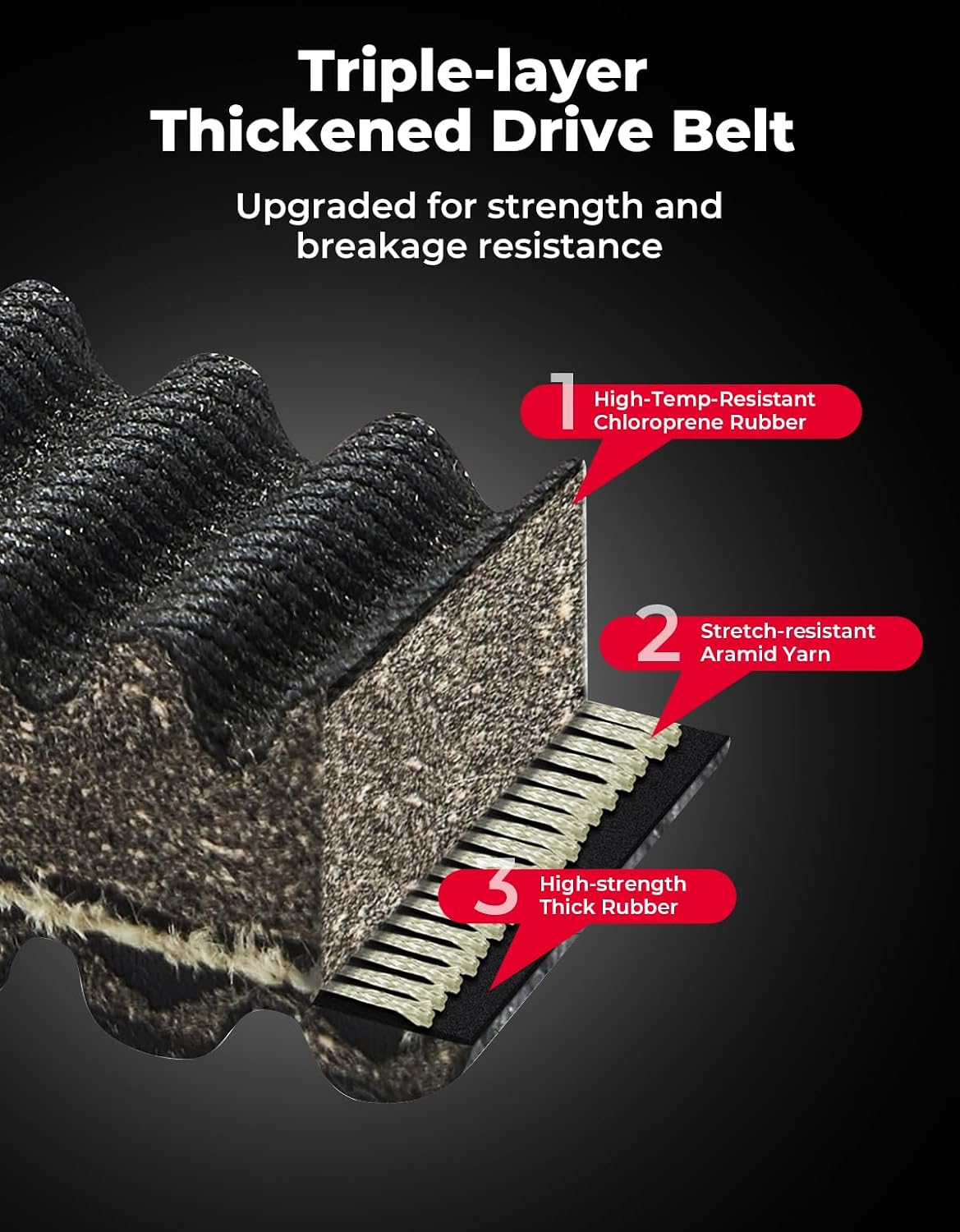 KEMIMOTO Drive Belt Compatible with Hisun 500/700/450/550/750, Axis 500/700