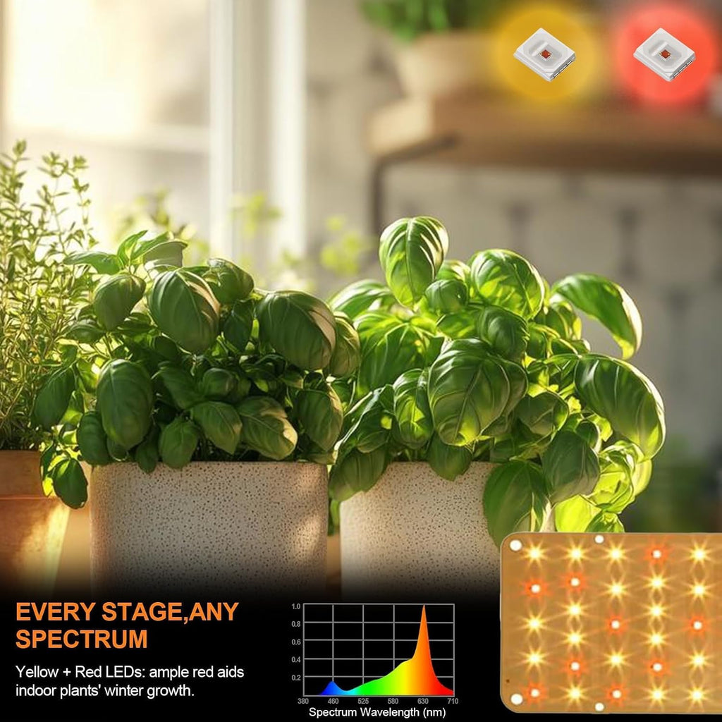 20W Ultra-Thin Panel Grow Lights for Indoor Plants, 132 LEDs High PPFD Full Spectrum, 6/12/16H Timer and Auto on/Off