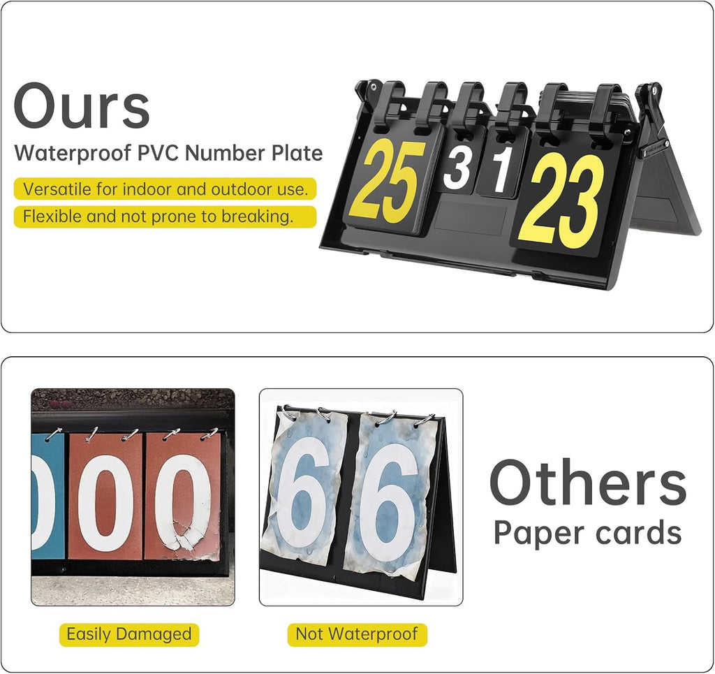 Foldable Scoreboard Flip with Large Numbers (1–31) | Portable Flipper for Volleyball, Ping Pong, Cornhole, Baseball