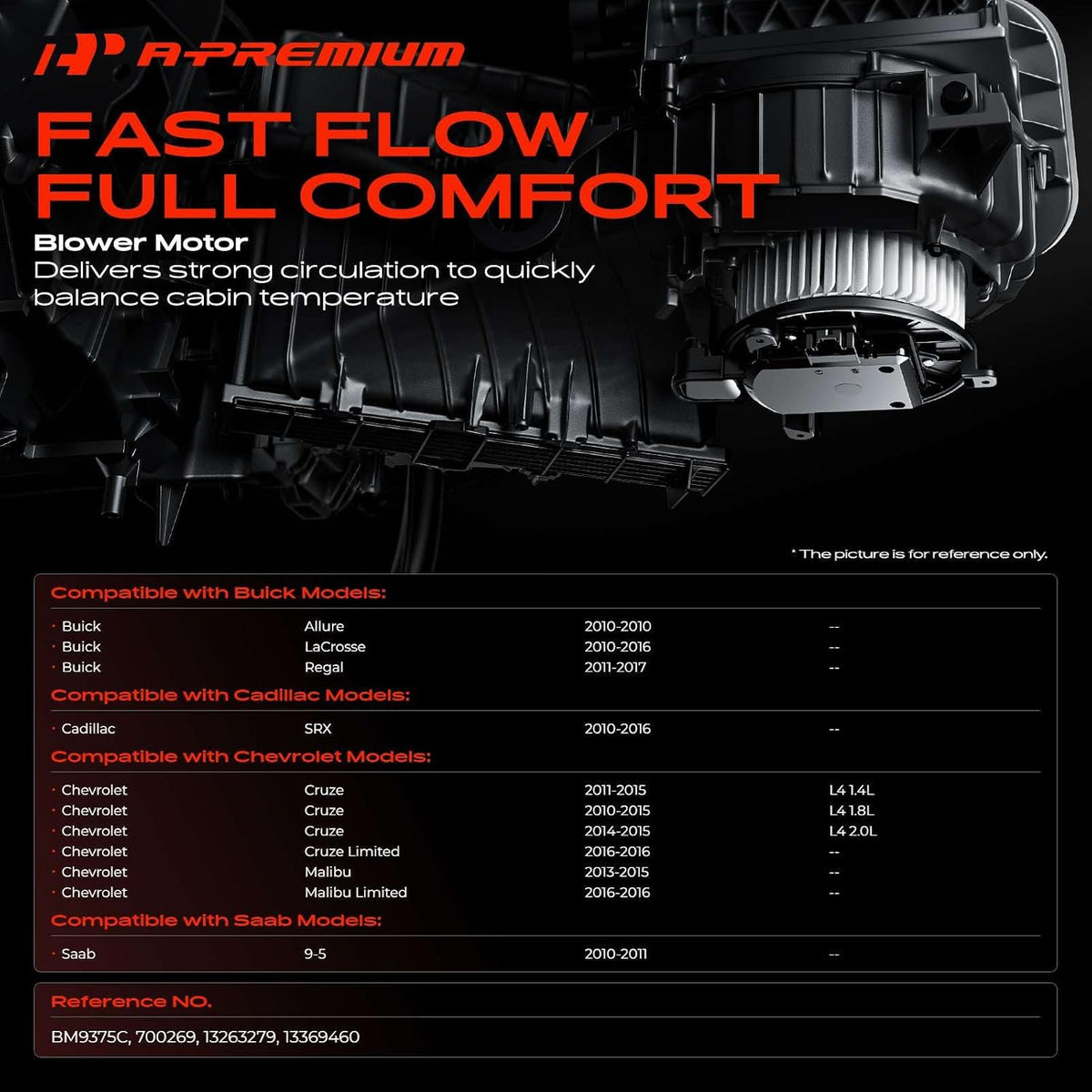 A-Premium Front HVAC Heater Blower Motor with Fan Cage