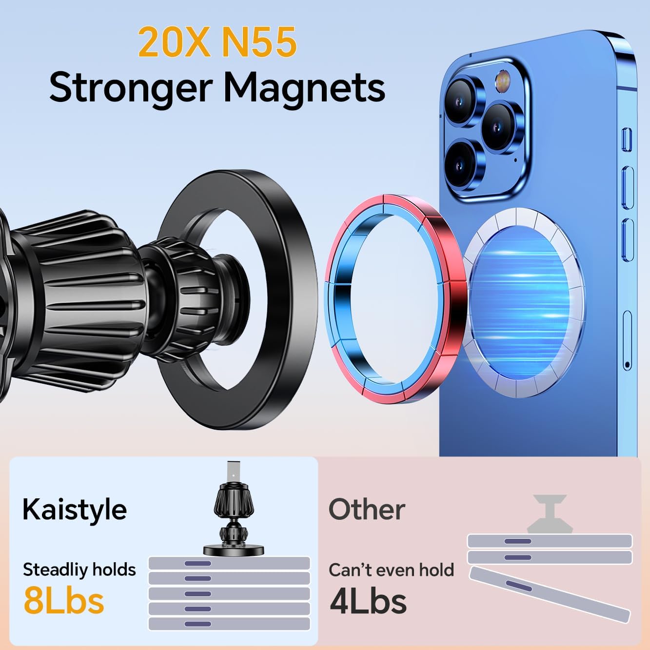 for Magsafe Car Mount【Strong Magnets】Magnetic Phone Holder for Car Phone Holder Mount Dash Mounted Holders Phone