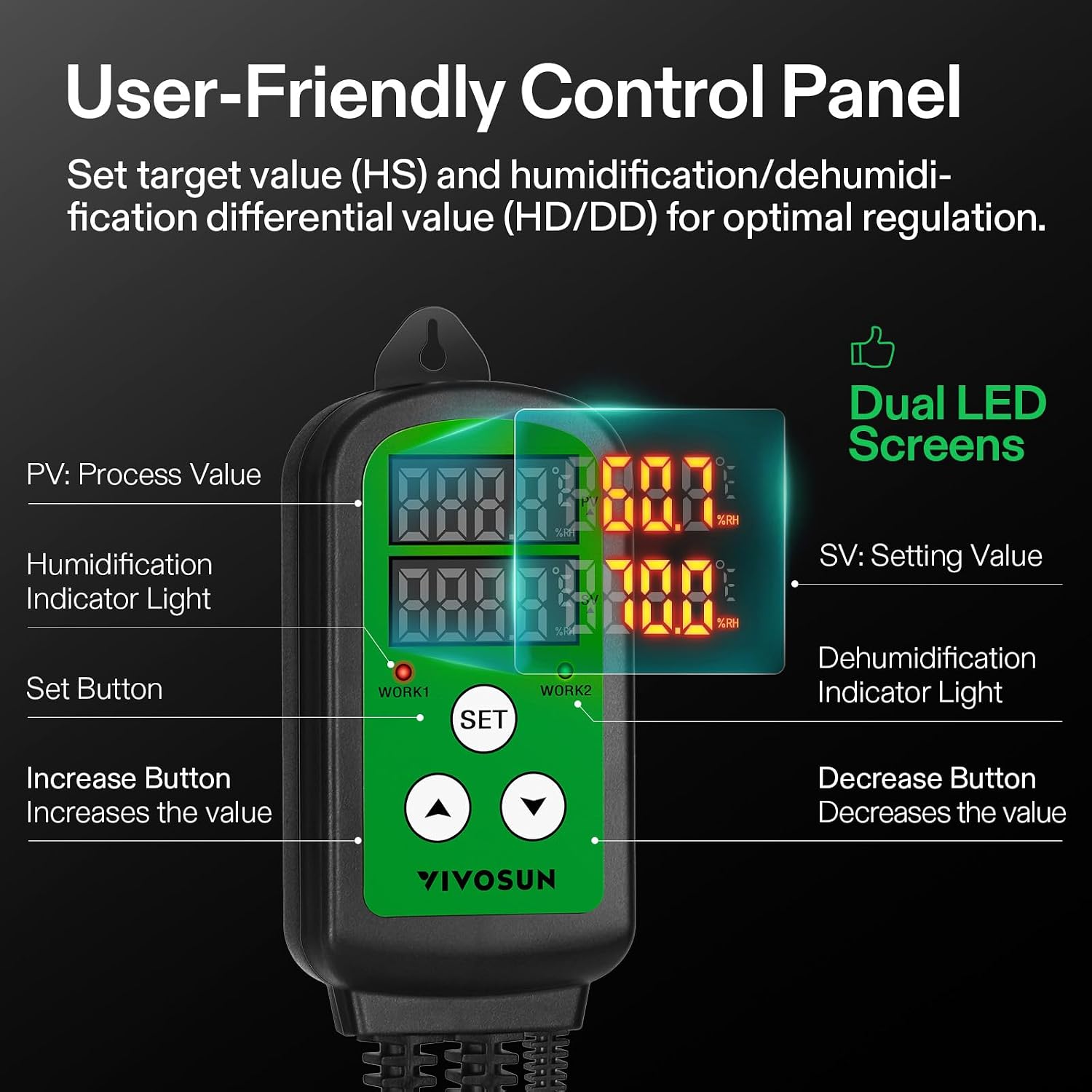 Humidity Controller, 1200W Dual-Stage Outlet, Pre-Wired Digital Humidistat with Dual LED Displays for
