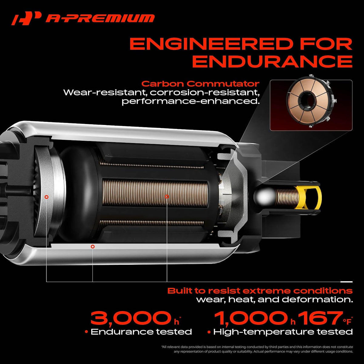 A-Premium Electric Fuel Pump Module Assembly Compatible with Honda, Acura