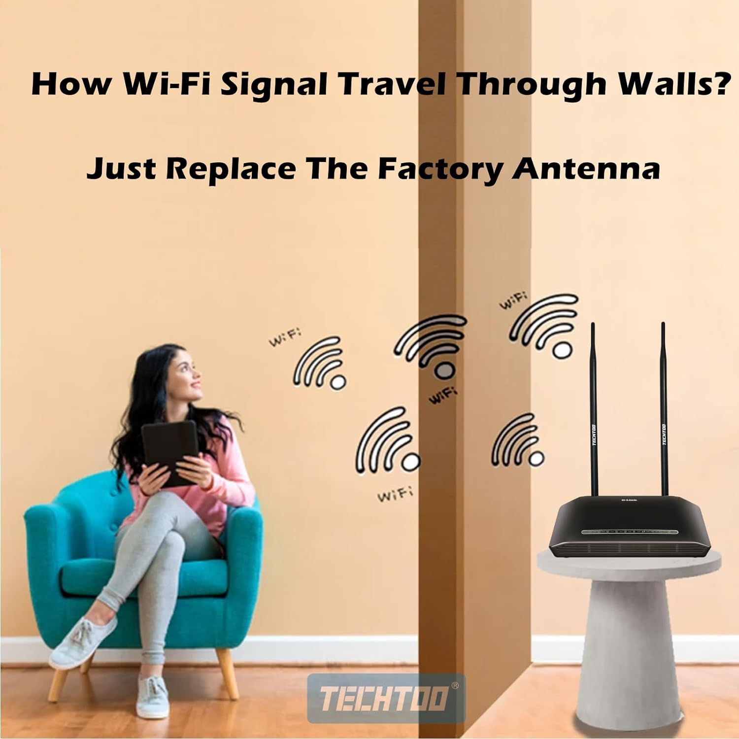 9dBi Omni WiFi Antenna with RP-SMA Connector for Wireless Network Router/USB Adapter/PCI PCIe Cards/IP