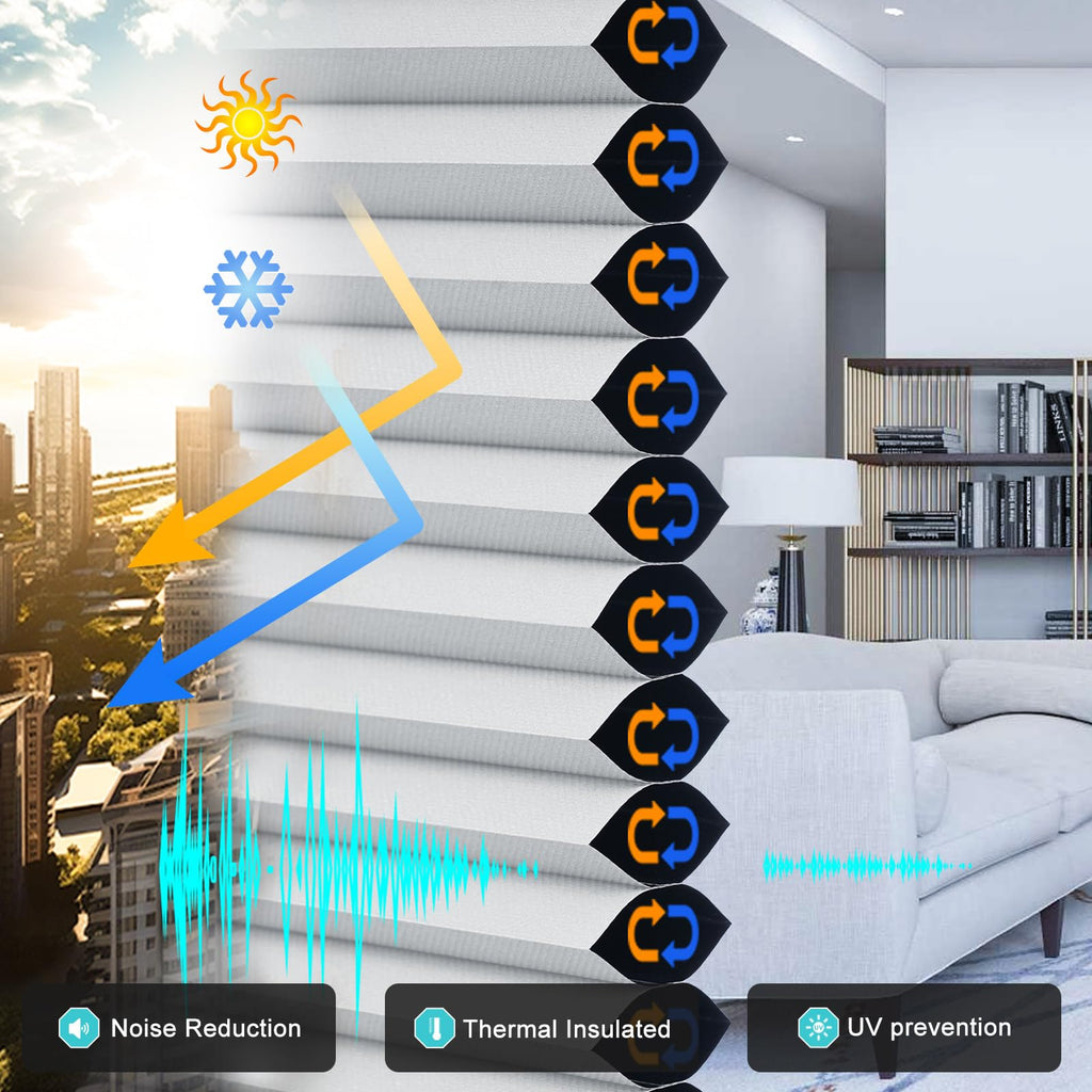 Cordless Cellular Shades,Blackout Honeycomb Shades for Windows,Pull Down Pleated Blinds,Easy to Install for Indoor