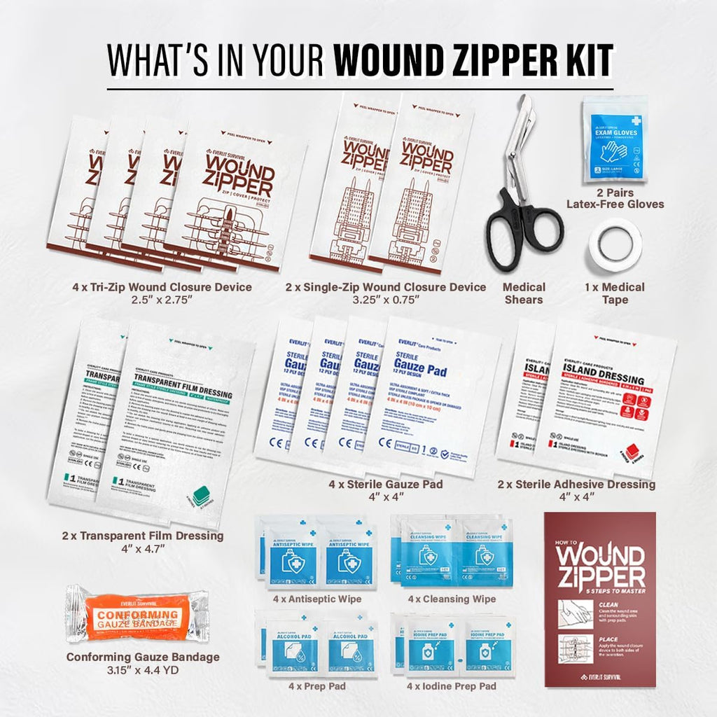 Wound Closure Kit | Surgical Zip-Stitch Devices for Cut & Laceration | Sterile, Suture-Free, Stitch-Less Adhesive