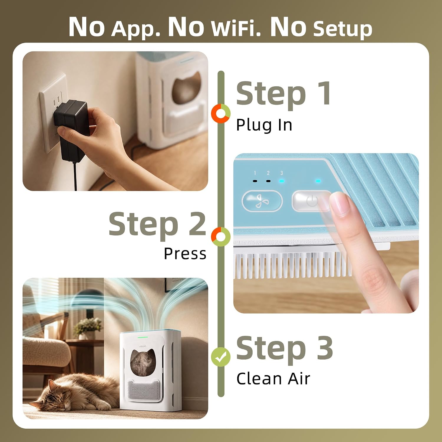 Pet Air Purifier, H13 HEPA Filter for Pet Hair, Dander & Odors, 2100 Sq Ft Coverage, Plug & Play No WiFi Required