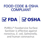 Foodservice Surface Sanitizer Refill, 1 Gallon (4341-04)