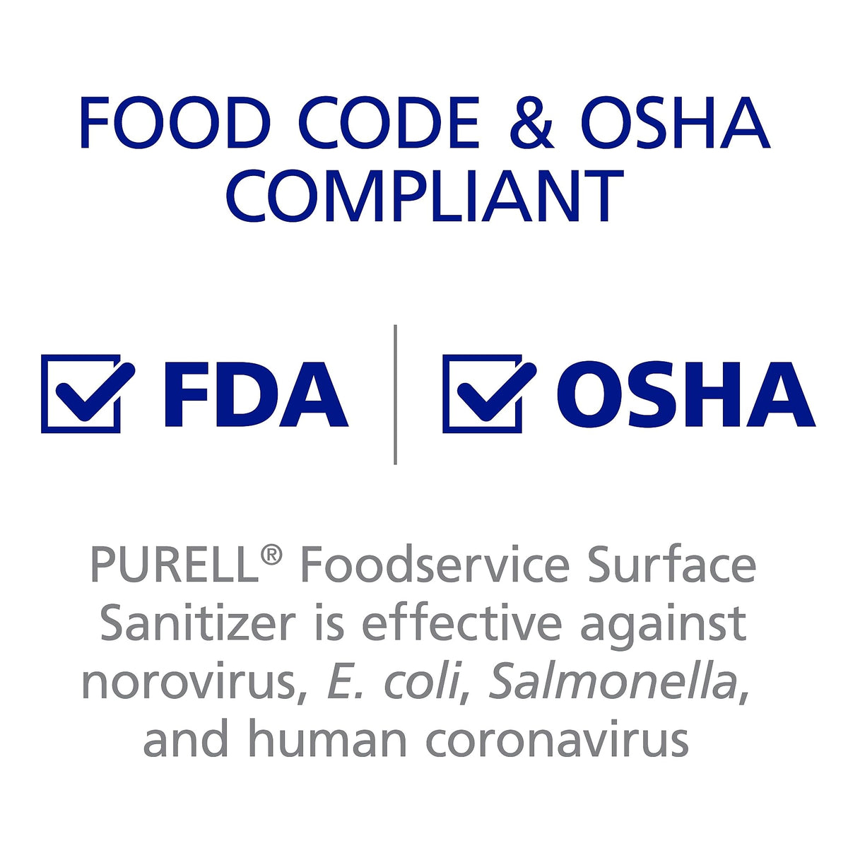 Foodservice Surface Sanitizer Refill, 1 Gallon (4341-04)