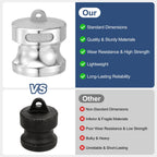 Kozelo Type DP 1-1/4" Aluminum Dust Plug Cam Lock Hose Fitting