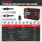 gomjet M14x1.5 Metric Thread Repair Kit with 10PCS Solid Bushing Inserts