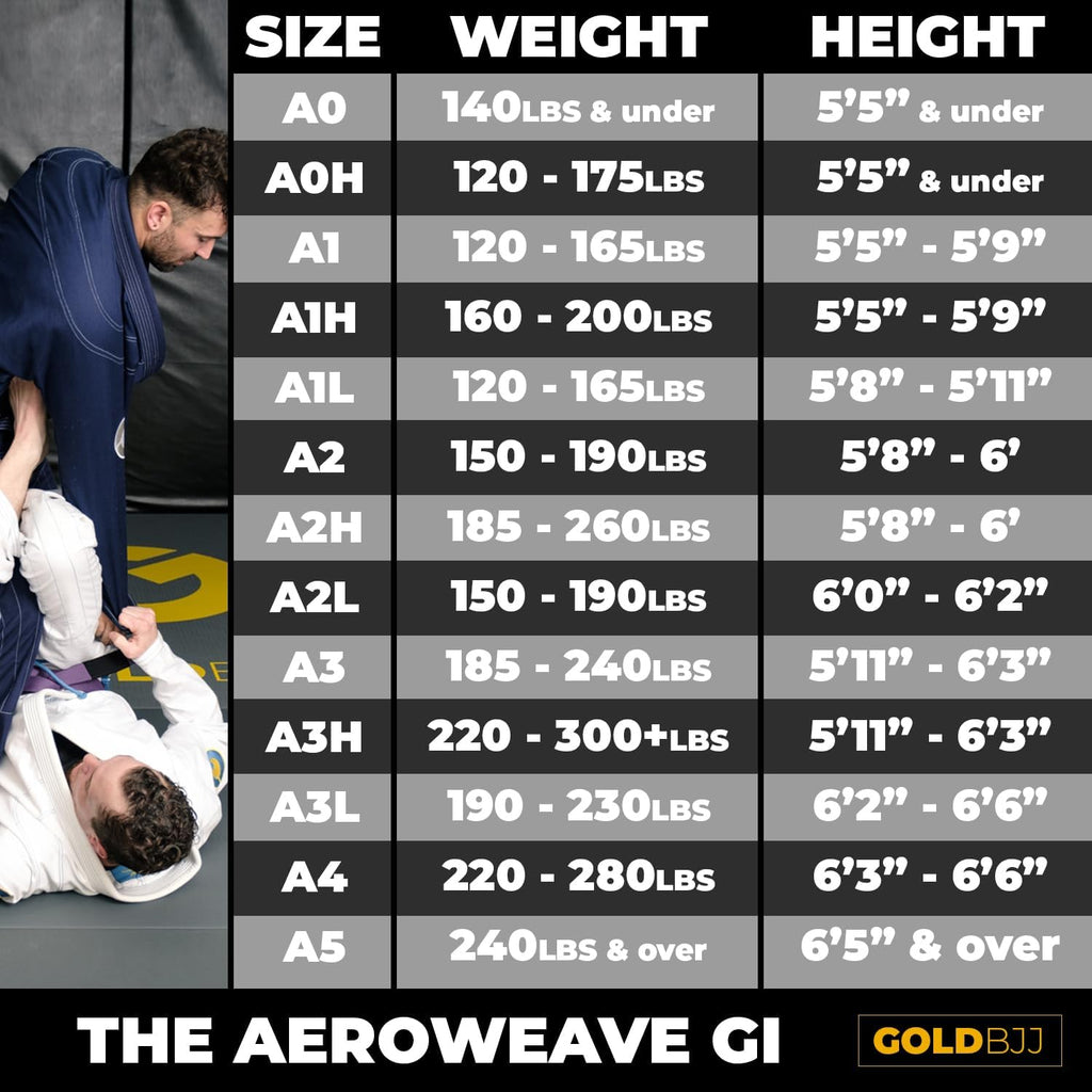 Aeroweave Jiu Jitsu Gi - Ultra Lightweight BJJ Gi - Preshrunk Brazilian Jiu Jitsu Uniform for Men