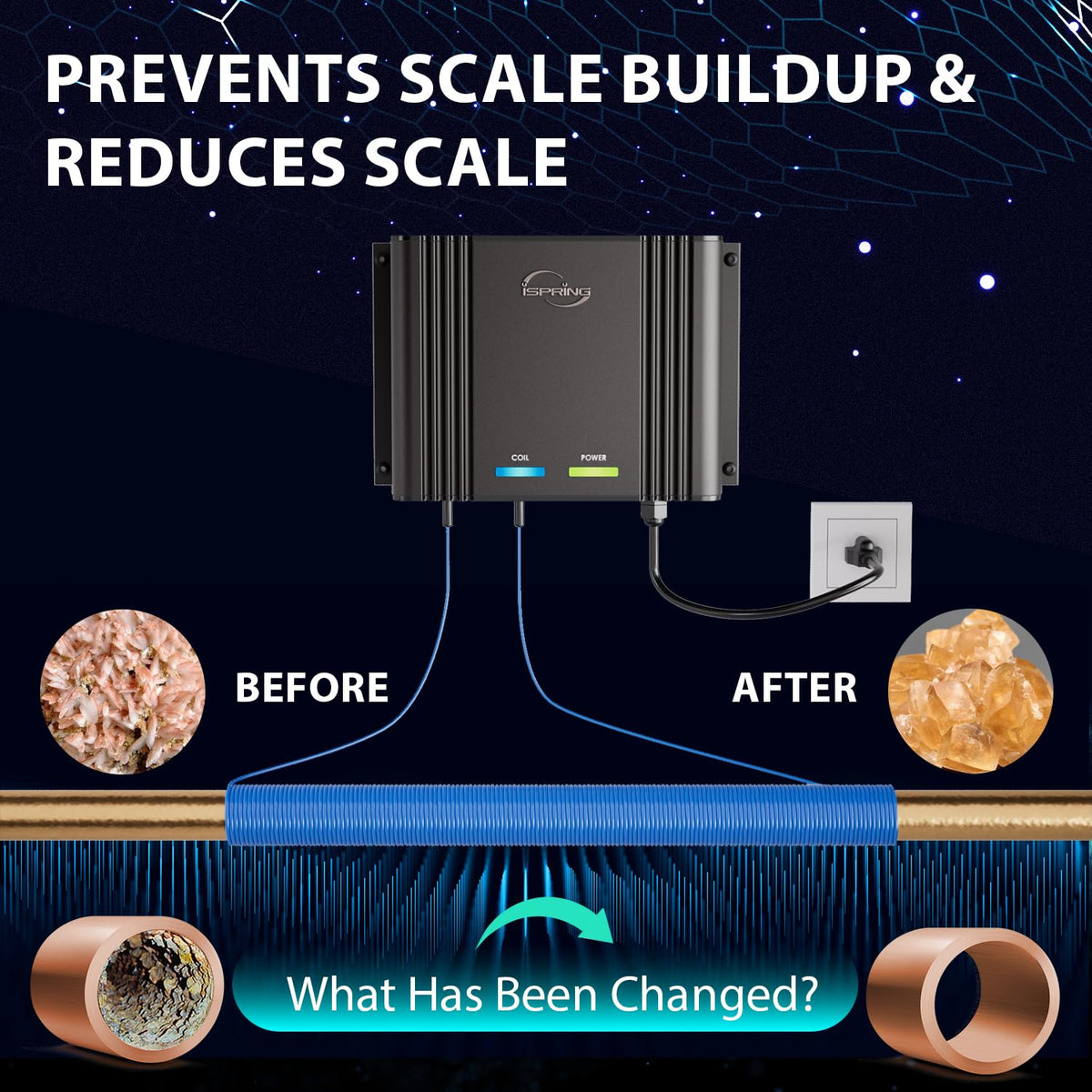 EDV2 Whole House Electronic Water Descaler, Salt-Free System