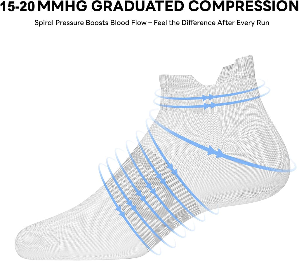 6 Pairs Ankle Compression Socks Women Men 15-20 mmHg Low Cut Athletic Running Arch Support for Travel Nurses Flight