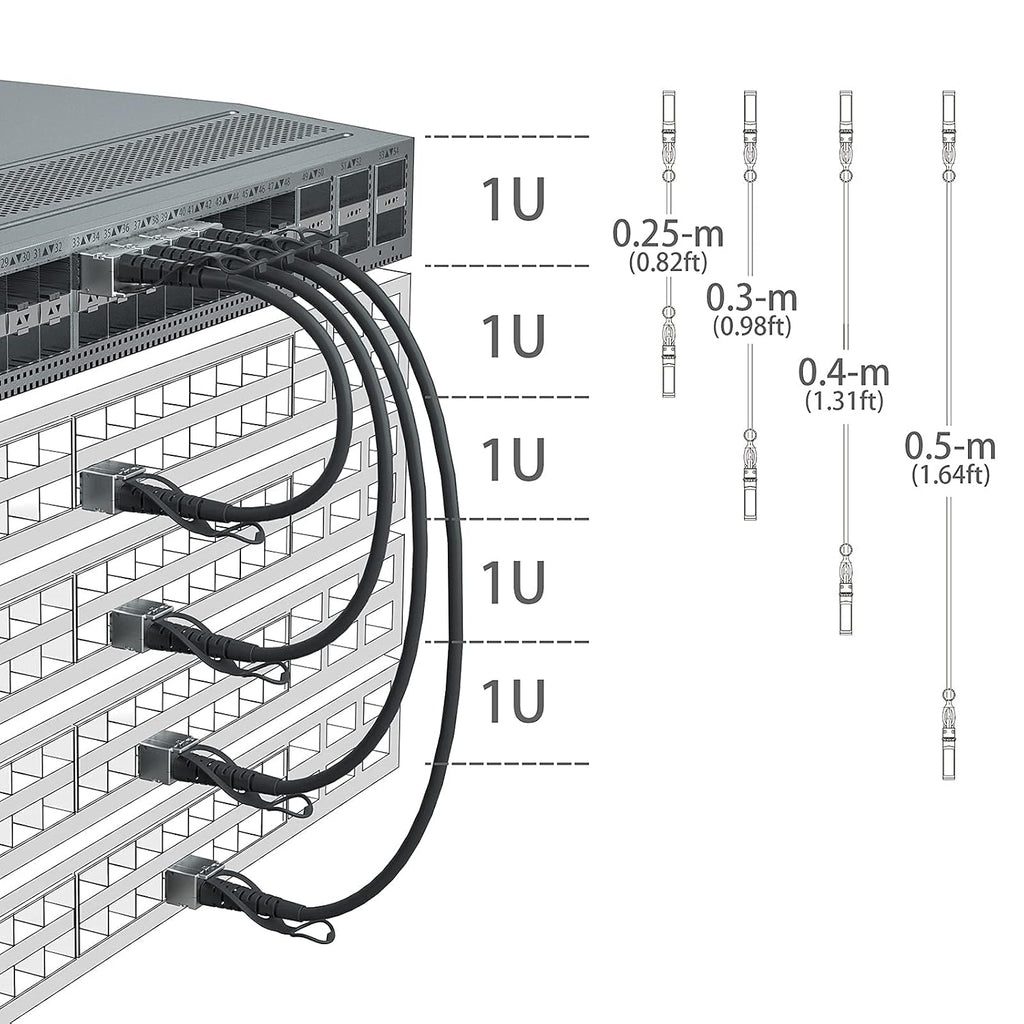 10Gtek 25G SFP28 SFP+ DAC Cable for Cisco SFP-H25GB-CU1M, 1m/3.3ft