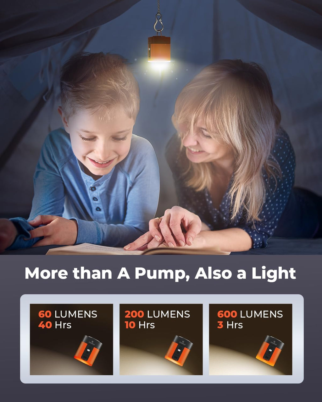 AIR 3 Air Pump for Inflatables with 2600mAh Battery& Camping Light | Ultra-Fast and Mini Electric Air Pump, Inflate