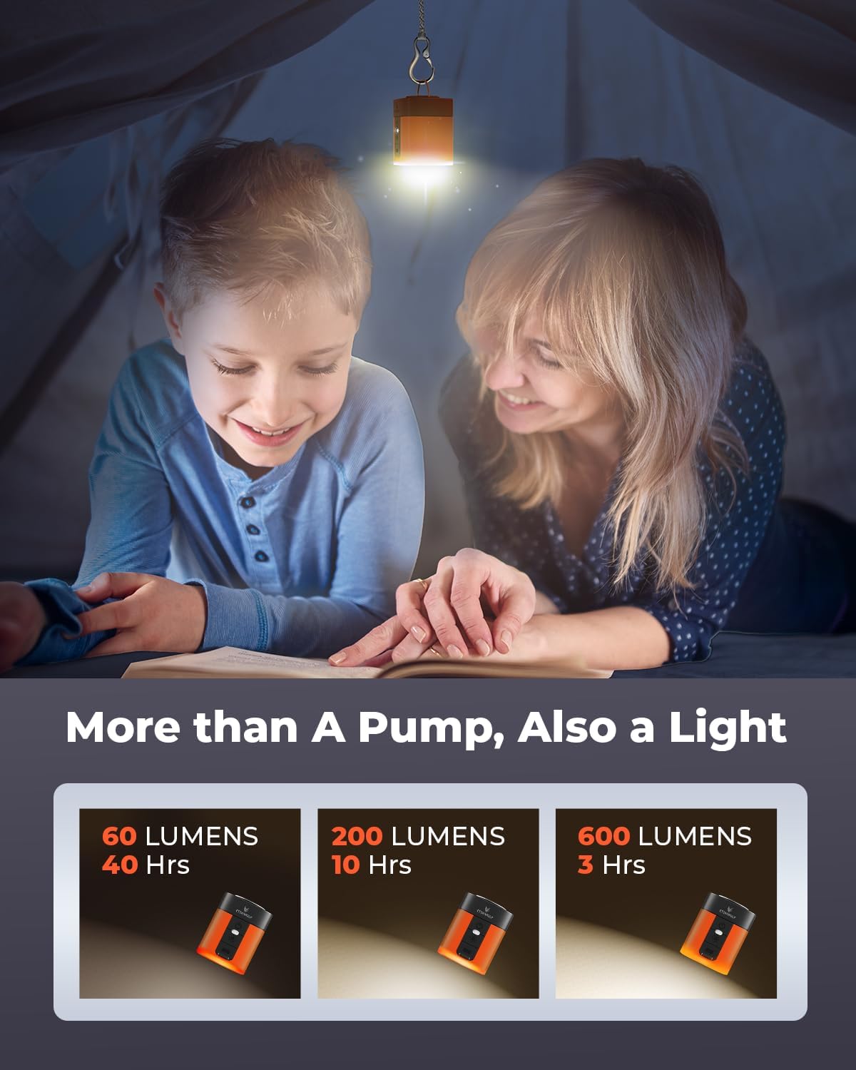 AIR 3 Air Pump for Inflatables with 2600mAh Battery& Camping Light | Ultra-Fast and Mini Electric Air Pump, Inflate