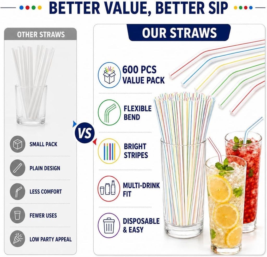[600 Pack] 8" Flexible Plastic Straws, Bendable Disposable Drinking Straws