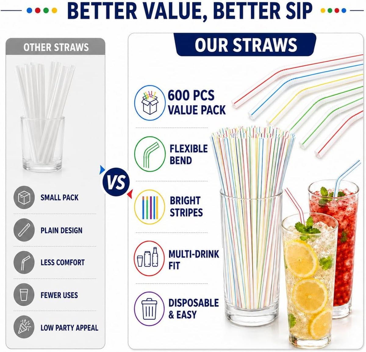 [600 Pack] 8" Flexible Plastic Straws, Bendable Disposable Drinking Straws