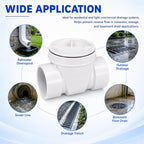 4" PVC Backwater Valve Drain Backflow Preventer Valve, White