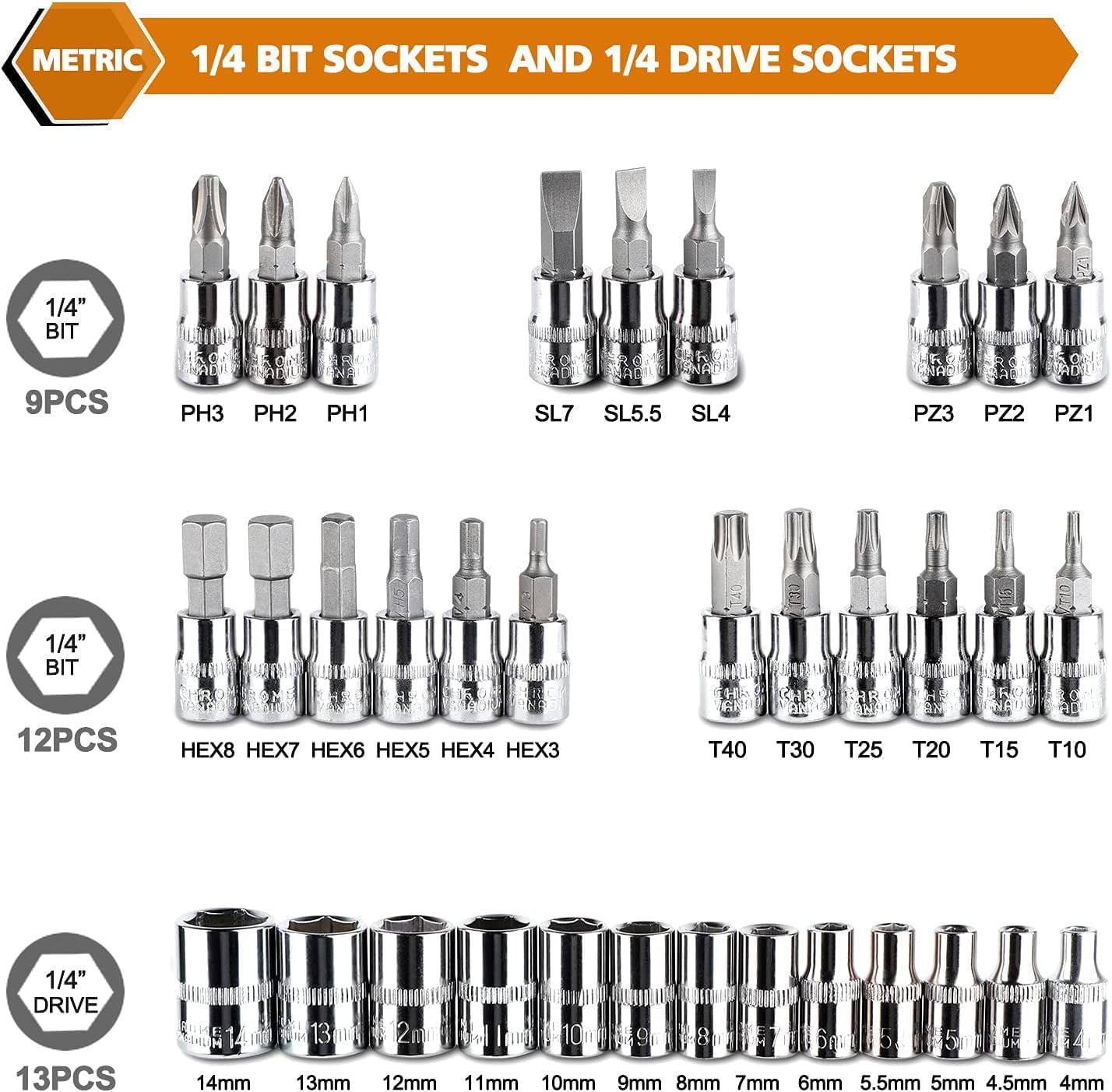 46 Pieces 1/4 inch Drive Socket Ratchet Wrench Set, with Bit Socket Set Metric and Extension Bar for Auto Repairing