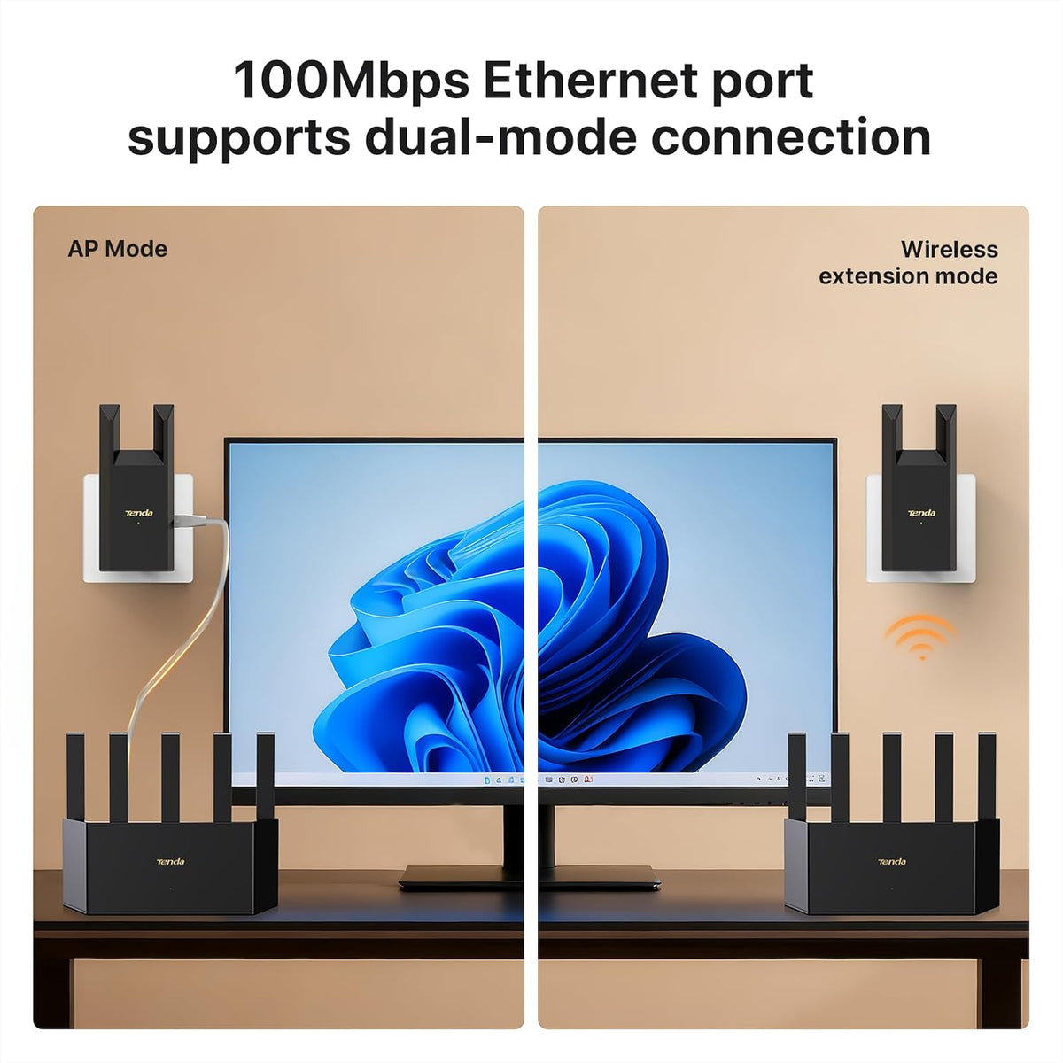 WiFi Extender N300 WiFi Extender,with Ethernet Port, Up to 800 Sq. Ft.,Single Band WiFi Range Extender,Repeater