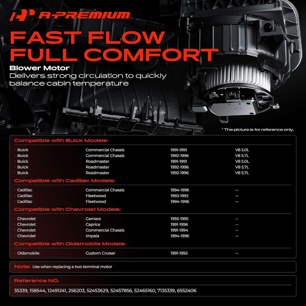 A-Premium Front HVAC Heater Blower Motor with Fan Cage