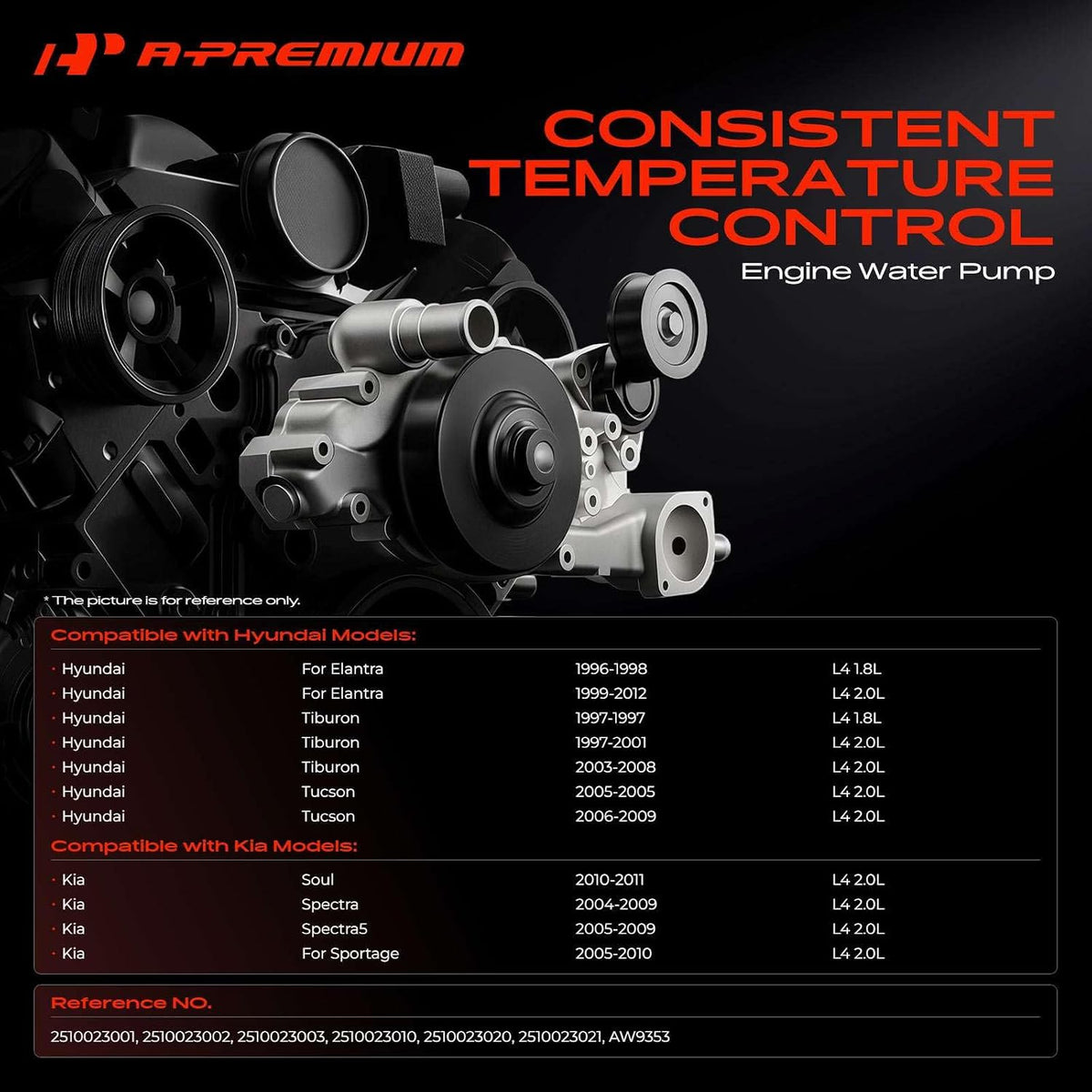 A-Premium Engine Water Pump with Gasket Compatible with Hyundai Elantra 1996-2012, Tiburon 1997-2001/2003-2008, Tucson 2005-2009 & Kia Soul 2010-2011, Spectra 2004-2009, Spectra5 05-09, 1.8L 2.0L DOHC