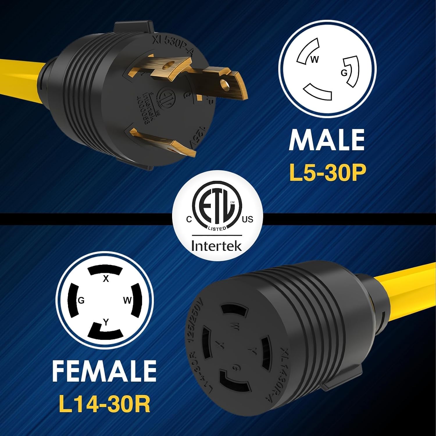 Plug and Play 30 AMP Generator Transfer Switch Adapter Cord, Heavy Duty STW 10 Gauge NEMA L5-30P Male to L14-30R