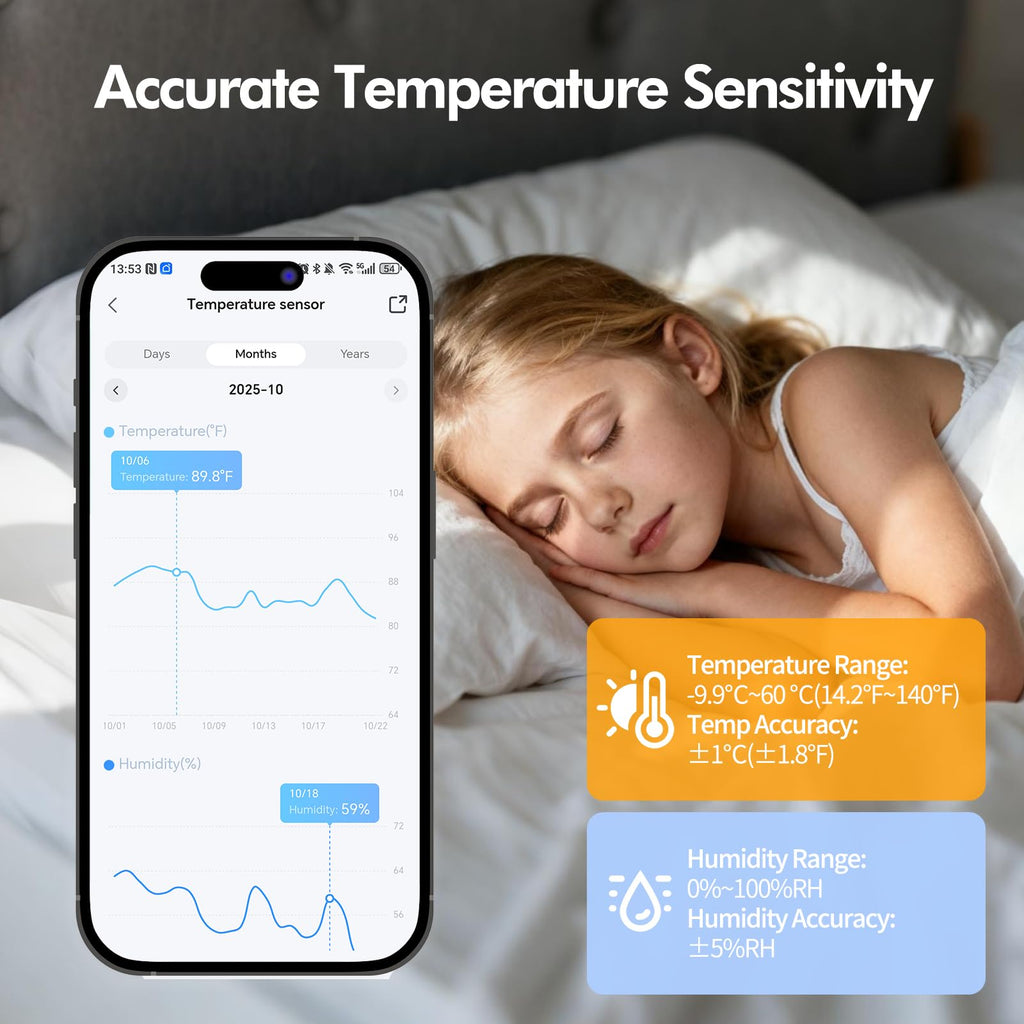 WiFi Thermometer Hygrometer, Mini Temperature Humidity Sensor 4 PCS